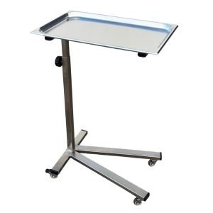 MED 2281